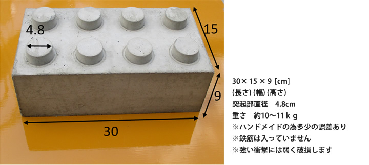 コンクリートブロックサイズ