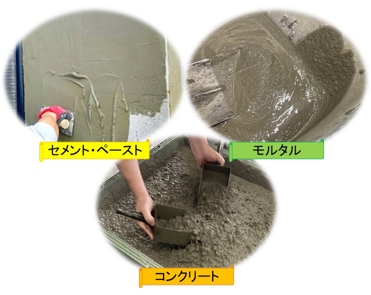 セメント、モルタル使用例